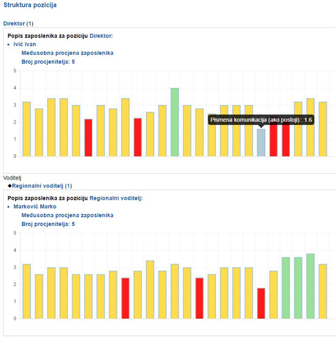 presentation_quest_graph
